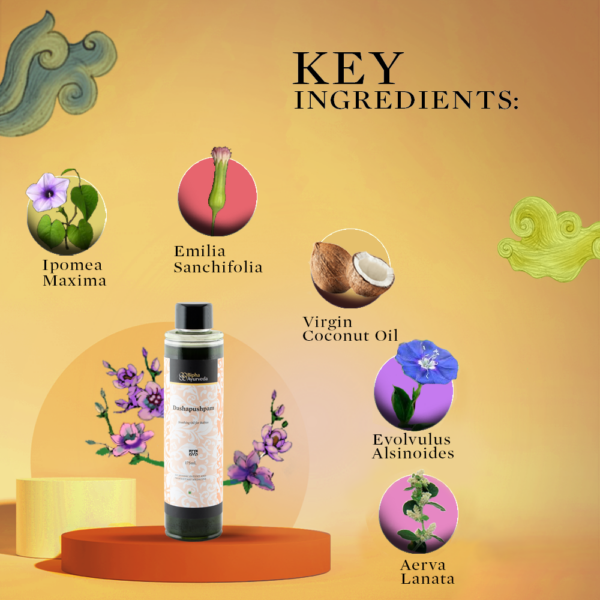 KeyIngredients-Dashapushpam_9410900d-ce25-42de-be5c-9d87dc759ee5-2.png